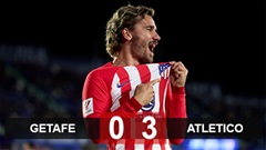 Kết quả Getafe 0-3 Atletico: Griezmann rực sáng
