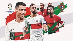 Danh sách ĐT Bồ Đào Nha dự EURO 2024: Ronaldo vẫn là đầu tàu