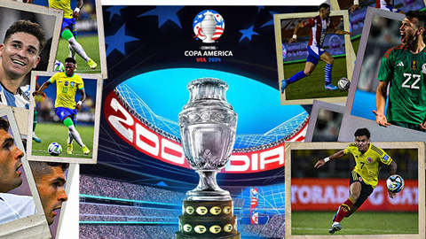 Danh sách các đội dự Copa America 2024