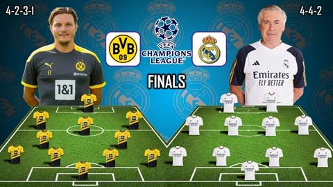 Real vs Dortmund sẽ sử dụng đội hình mạnh cỡ nào cho CK Champions League