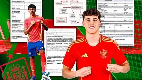 Đội hình Tây Ban Nha dự EURO 2024: Loại Cubarsi phút chót