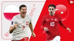 Nhận định bóng đá Ba Lan vs Thổ Nhĩ Kỳ, 01h45 ngày 11/6