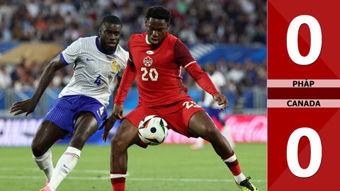 VIDEO bàn thắng Pháp vs Canada: 0-0 (Giao hữu quốc tế 2024)