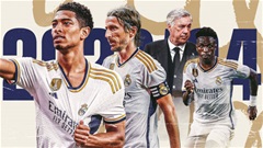 Real Madrid 'quay xe', xác nhận sẽ tham dự FIFA Club World Cup 2025