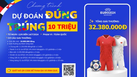 ‘Dự đoán đúng – trúng 10 triệu’ mùa EURO 2024