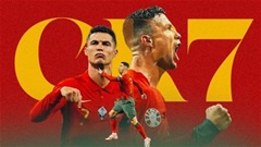 5 lý do Ronaldo có thể giành Chiếc giày vàng EURO 2024