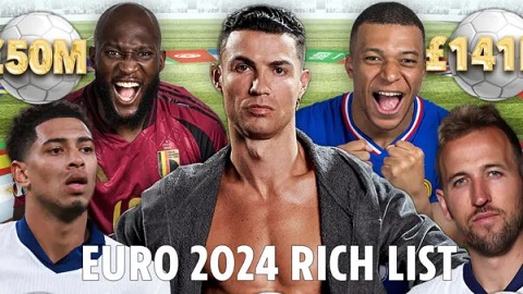 Ronaldo hay ai là cầu thủ giàu nhất tại EURO 2024?