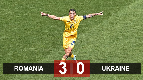 Kết quả Romania 3-0 Ukraine: Kịch bản không tưởng