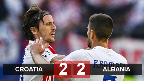 Kết quả Croatia 2-2 Albania: Croatia rơi chiến thắng ở phút bù giờ
