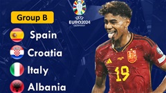 Cục diện bảng B EURO 2024: Italia có thể theo chân Tây Ban Nha?