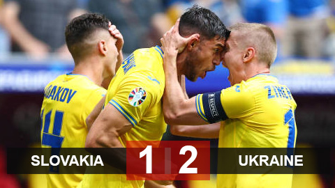 Kết quả Slovakia 1-2 Ukraine: Ngược dòng cảm xúc