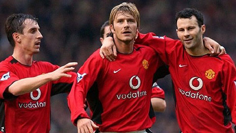 David Beckham, Roy Keane, Ryan Giggs - đám biến thái chưa bị lộ mặt ở Man United