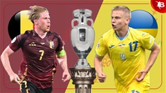 Nhận định bóng đá Bỉ vs Ukraine, 23h00 ngày 26/6: Quyết lấy ngôi đầu