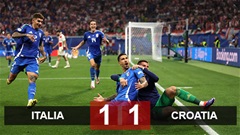 Kết quả Italia 1-1 Croatia: Azzurri vào vòng 1/8 nghẹt thở