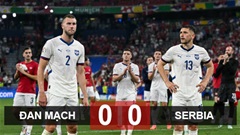 Kết quả Đan Mạch 0-0 Serbia: Tạm biệt Serbia