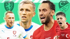 Thổ Nhĩ Kỳ vs Séc: Cập nhật những thông tin mới nhất