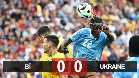 Kết quả Bỉ 0-0 Ukraine: Bỉ run rẩy vào vòng 1/8