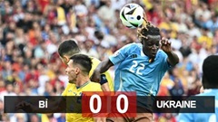 Kết quả Bỉ 0-0 Ukraine: Bỉ run rẩy vào vòng 1/8