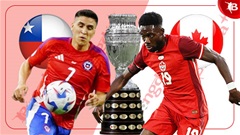 Nhận định bóng đá Chile vs Canada, 07h00 ngày 30/6: Tạm biệt Chile!
