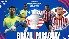 Đội hình dự kiến Paraguay vs Brazil, 08h00 ngày 29/6