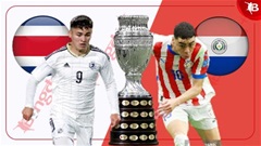 Nhận định bóng đá Paraguay vs Costa Rica, 08h00 ngày 3/7: Lời chia tay đẹp 