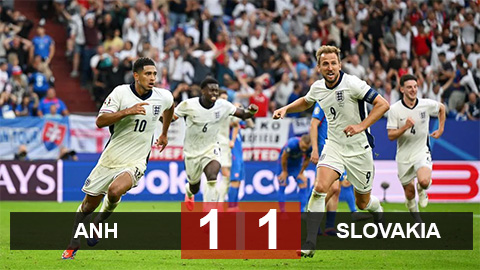 Kết quả Anh 1-1 Slovakia: Tam sư hút chết (tiếp tục cập nhật)