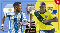 Nhận định bóng đá Argentina vs Ecuador, 08h00 ngày 5/7: Sức mạnh nhà vô địch