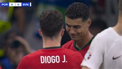 Ronaldo khóc nấc sau khi đá hỏng 11 mét