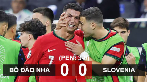 Kết quả Bồ Đào Nha 0-0 Slovenia (3-0 pen): Seleccao vào tứ kết