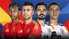 Đức vs Tây Ban Nha: Cập nhật những thông tin mới nhất