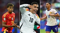 Ai sẽ giật giải Cầu thủ xuất sắc nhất EURO 2024?