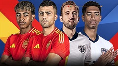 Tây Ban Nha vs Anh: Cập nhật những thông tin mới nhất