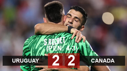 Kết quả Uruguay 2-2 (pen 4-3) Canada: Uruguay suýt thua nốt trận tranh hạng 3 Copa America 