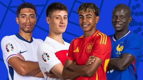 EURO 2024 qua những con số: Yamal trẻ nhất, Modric già nhất và cột mốc của Ronaldo