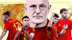 'Tây Ban Nha vô địch EURO 2024 nhờ đối thủ sa sút'