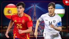 Nhận định bóng đá U23 Tây Ban Nha vs U23 Uzbekistan, 20h00 ngày 24/7: ‘Tiểu bò tót’ khoe sức