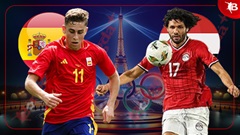 Nhận định bóng đá U23 Tây Ban Nha vs U23 Ai Cập, 20h00 ngày 30/7: Một điểm là đẹp