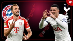 Nhận định bóng đá Bayern Munich vs Tottenham, 18h00 ngày 3/8: 'Xơi tái' Hùm xám