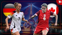 Nhận định bóng đá Nữ Đức vs Nữ Canada, 00h00 ngày 4/8: Viết tiếp chuyện thần kỳ