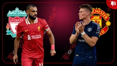 Nhận định bóng đá Liverpool vs MU, 06h30 ngày 4/8: Tin vào Quỷ đỏ thành Manchester