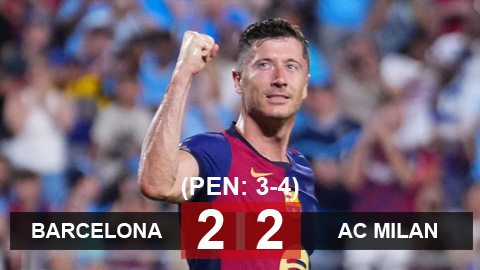 Kết quả Barca 2-2 (pen 3-4) Milan: Barca thua Milan ở loạt sút luân lưu