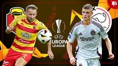 Nhận định bóng đá Jagiellonia Białystok vs Ajax, 01h45 ngày 23/8: Bất phân thắng bại