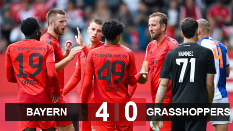 Kết quả Bayern 4-0 Grasshopers: Bayern đại thắng '4 sao'