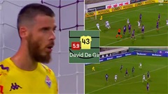 De Gea gặp 'ác mộng' ngay ở trận ra mắt Fiorentina