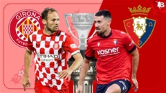 Nhận định bóng đá Girona vs Osasuna, 0h00 ngày 30/8: Chiến thắng đầu tay