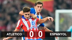 Kết quả Atletico 0-0 Espanyol: Chủ nhà không thể thắng