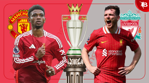 Nhận định bóng đá MU vs Liverpool, 22h00 ngày 1/9: Derby nước Anh rực lửa