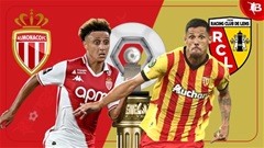 Nhận định bóng đá Monaco vs Lens, 20h00 ngày 1/9: Chủ nhà không phát quà