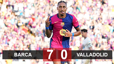 Kết quả Barca 7-0 Valladolid: Người hùng Raphinha