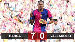 Kết quả Barca 7-0 Valladolid: Người hùng Raphinha